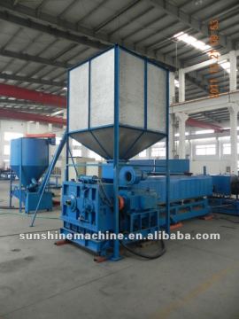 XPS Extrusion Sheet Line----co2 agent