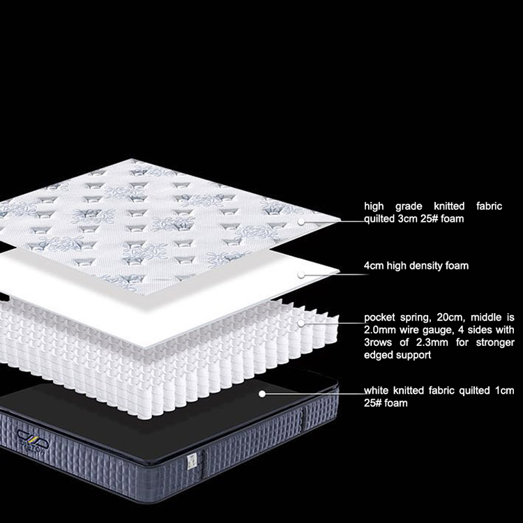 Best Choice Exceptional Quality Popular Design Mattress Memory Foam