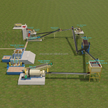 Iron Ore Processing Plant Machinery: Mining Machinery Concentrate Beneficiation Production Line