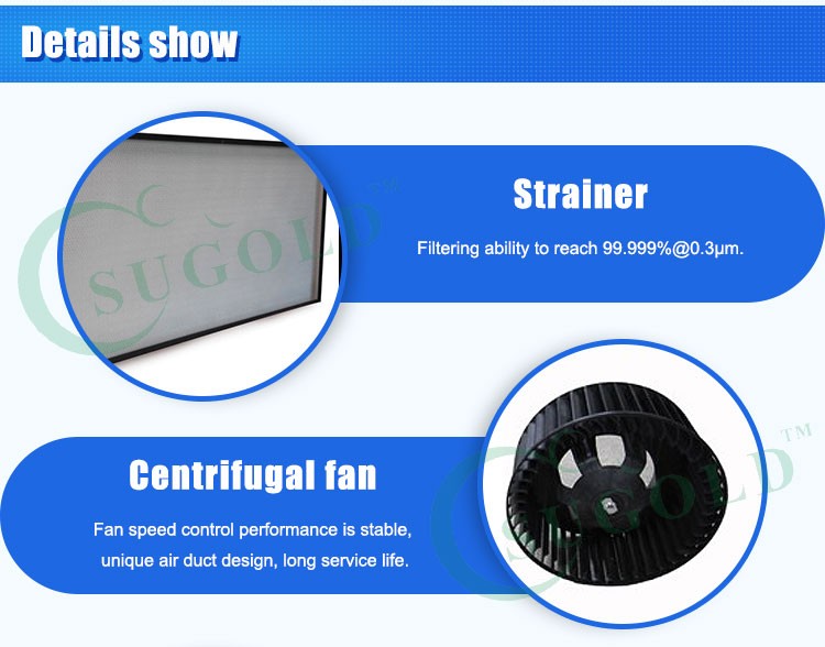 Class 100 Cleaniness FFU with Low Noise for Ultra-Clean Space Application