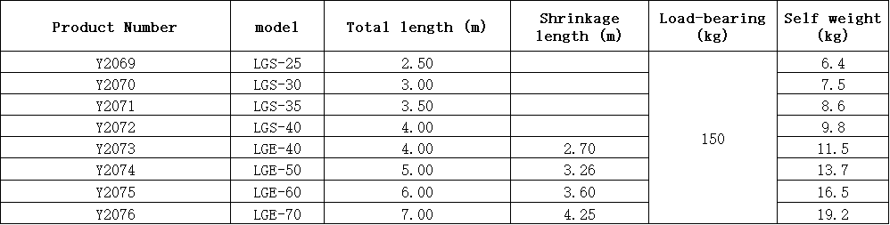 ডিফল্ট নাম default name
