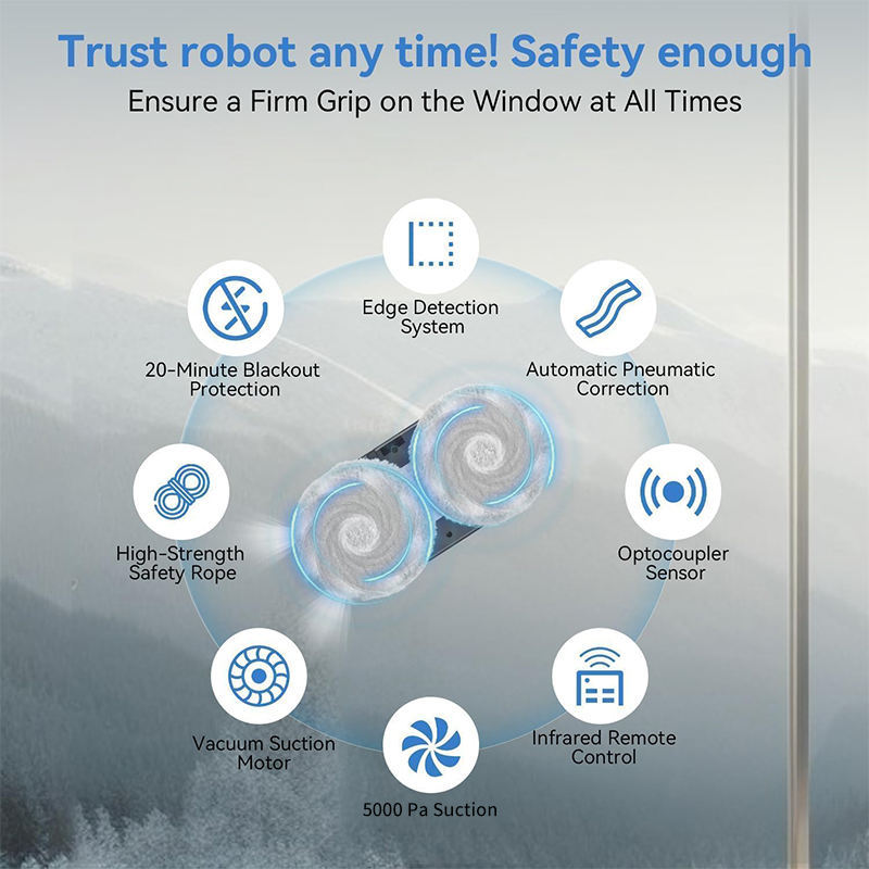 Navigation Enabled Electric Window Cleaning Robot