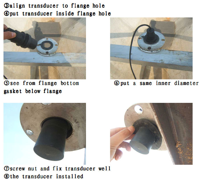 ultra sonic Open Drain flow sensor used in Parshall Flume made in China