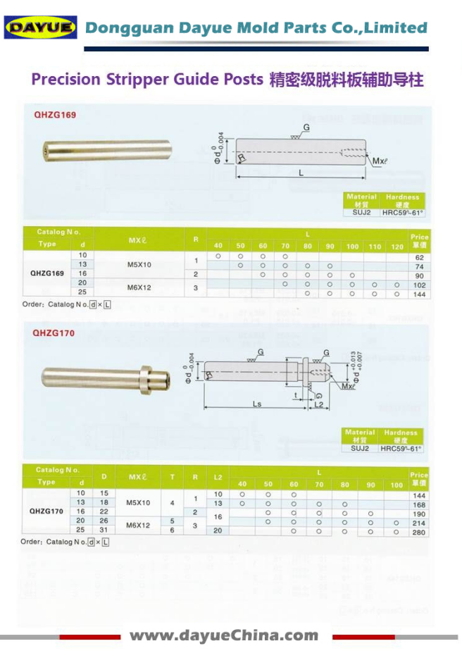 Precision Stripper Guide Posts JIS Standard Mold Parts