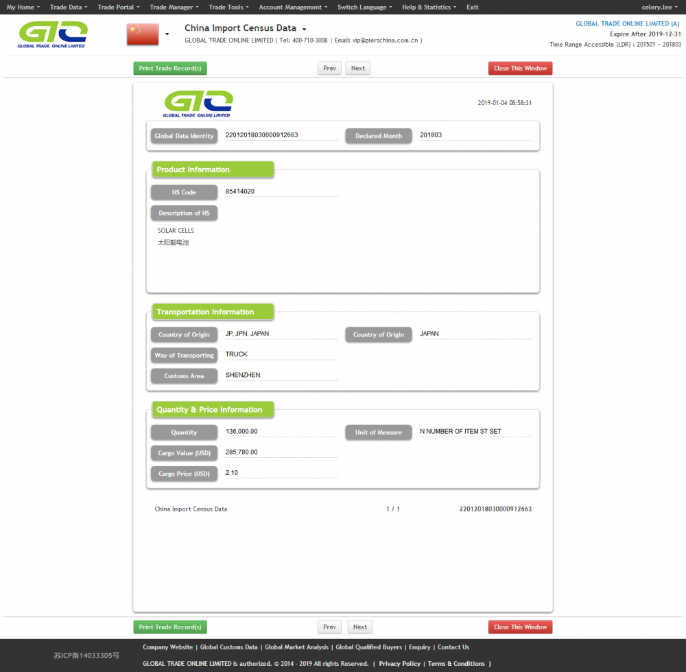 Solar Cell-CCD import customs data