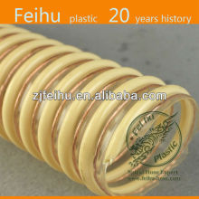 CHINA FACTORY PU Pipe/ PU tube