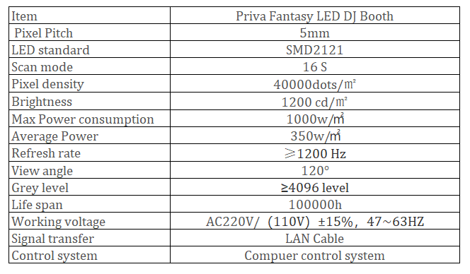 fantasy LED DJ Display