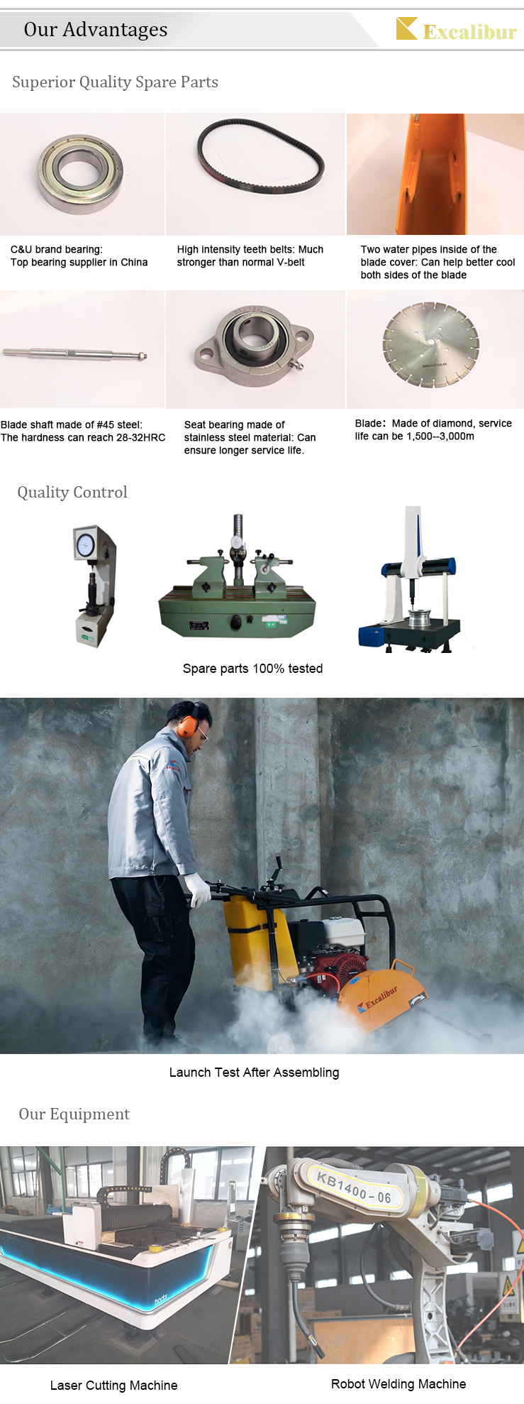 GX390 Concrete Cutter Concrete Saw Concrete Cutting Machine