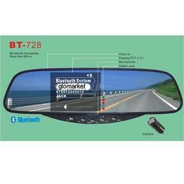 Car Bluetooth Rear View Mirror