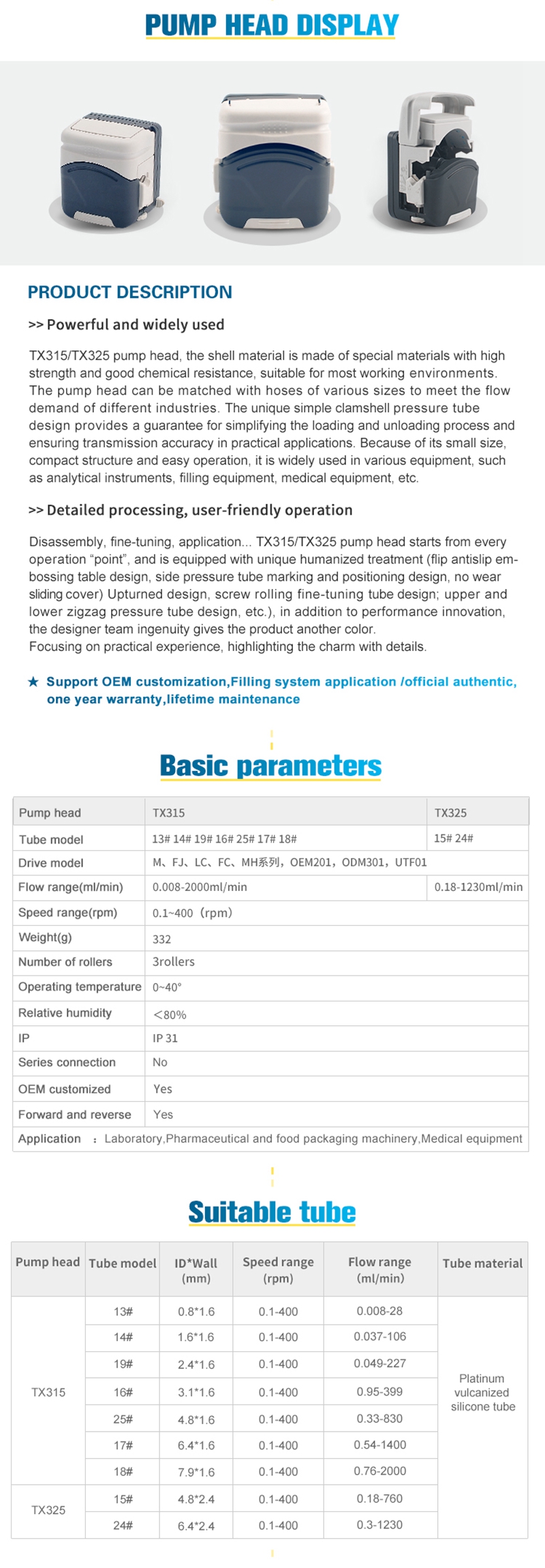 data detail th315