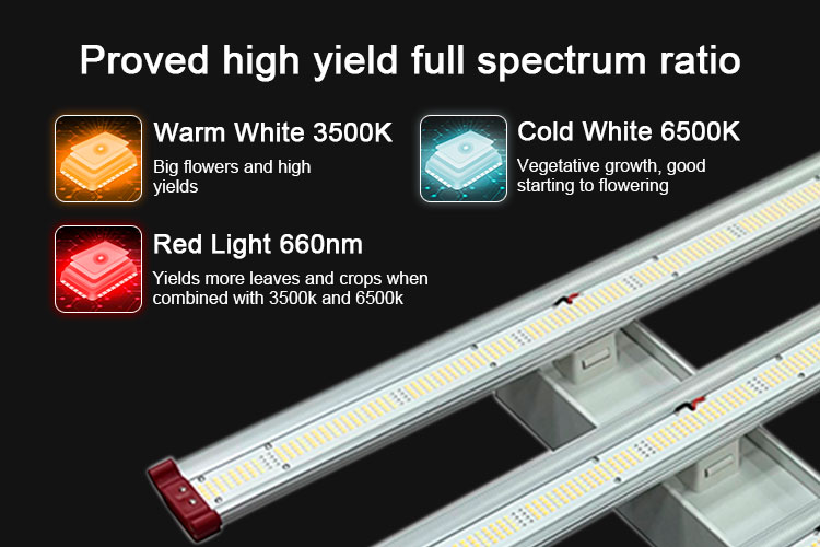 680w led grow light