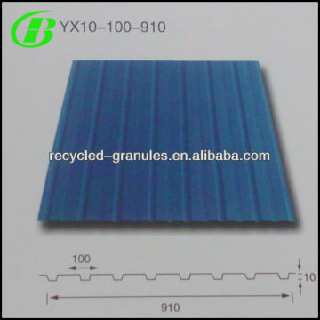 Corrugated galvanised iron panel