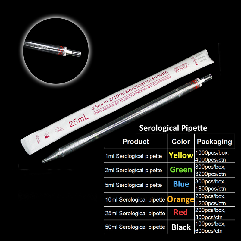 Laboratory Plastic Sterile Individual Wrapped 5ml 10ml 25ml 50ml Serological Pipette
