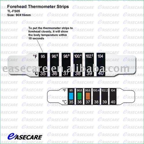 thermometer card with fever scan