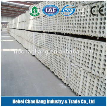 supply Hebei factory CE certificate mgo board