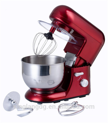 2015 Baker equipment multifunction food processor