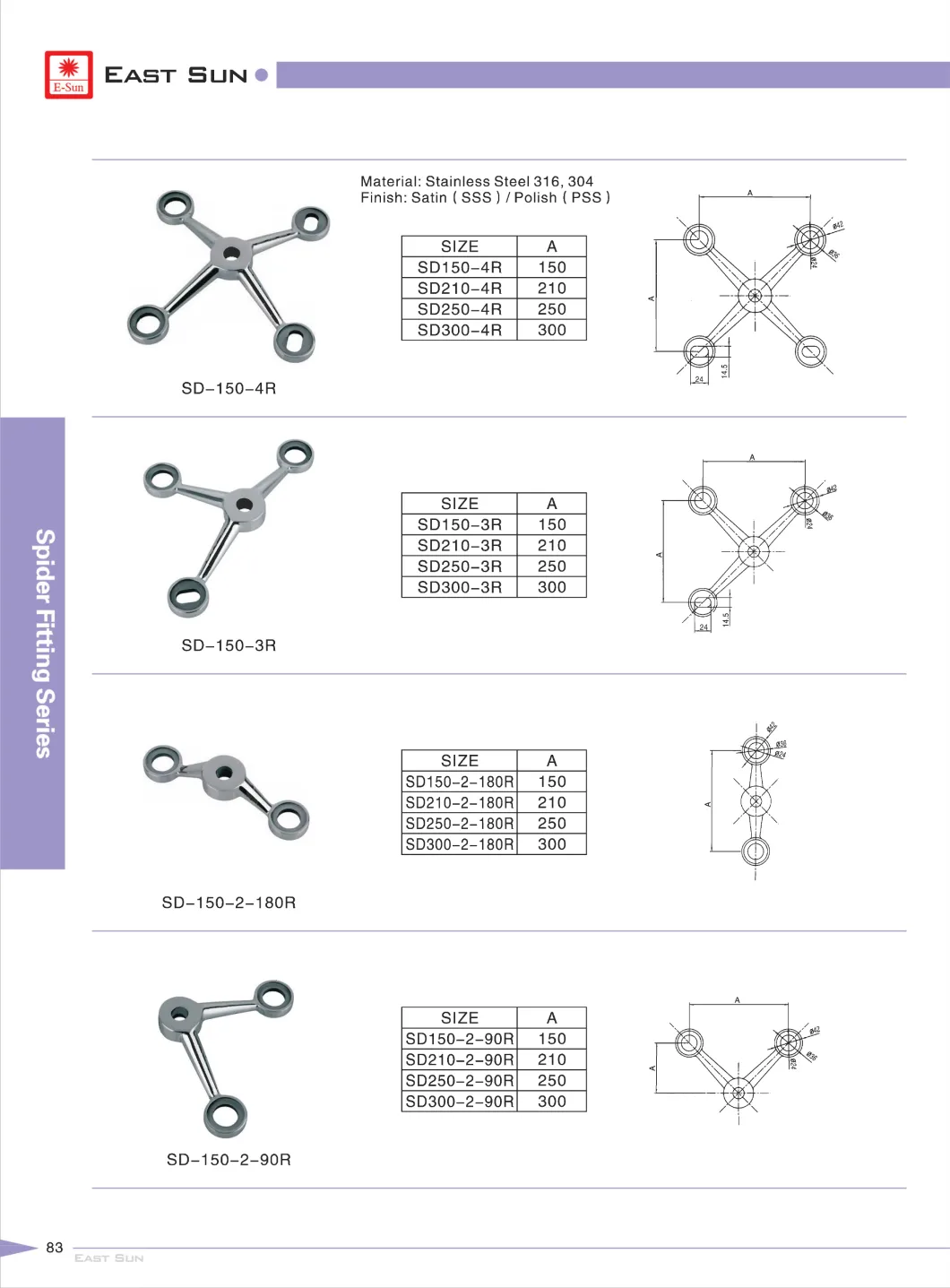 Two Arm Ways  AISI316 Glass Spider (SD-150-2-90R)  