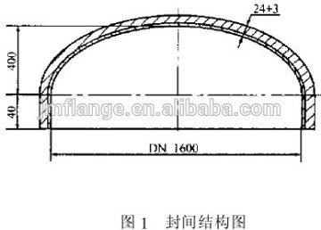 DN1600 Big Size Steel Cap Butt-Welded