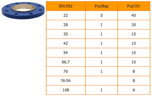 Copper Alloy Bi-metal Bronze Flange