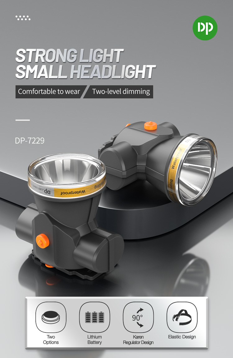 Rechargeable Led Headlamp