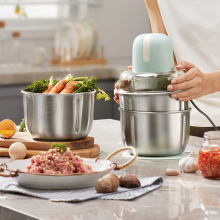 Manufacturers of Homemade 4 in 1 Mini Food Choppers