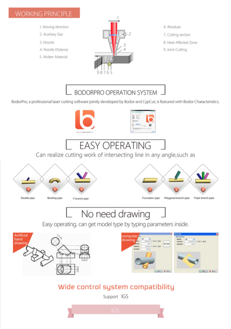 Bodor CNC pipe fiber laser cutting machine stainless steel tube