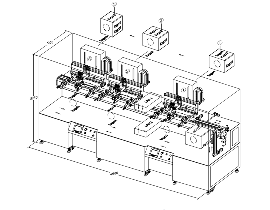 Automatic crate screen printing machine Automatic crate screen printing machine