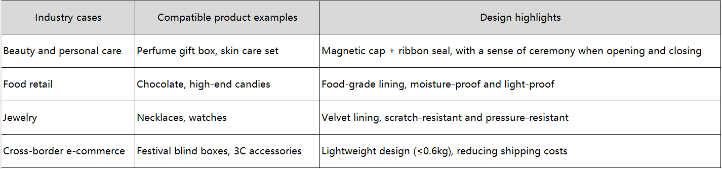 foldable boxes for shipping
