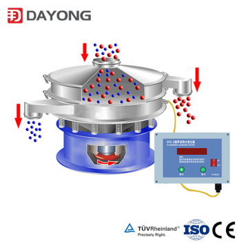 Ultrasonic Vibrating Screen For Fine Powder Anti-static Anti-blocking Net Vibrating Screen