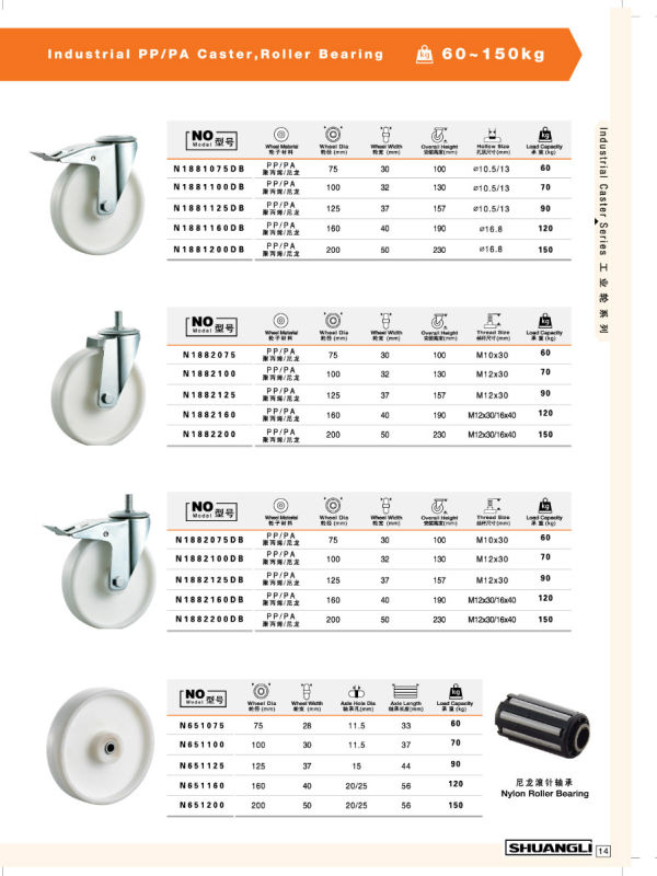 Industrial PP/PA Caster