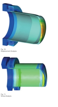 ADVANTAGES OF CERAMIC CONTAINMENT SHELLS