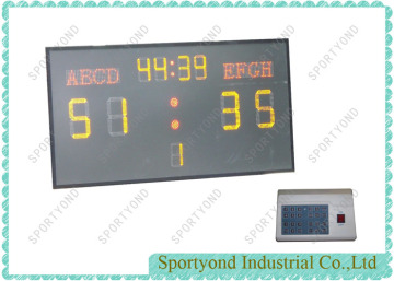 Football electronic scoreboard with football digital scoreboards