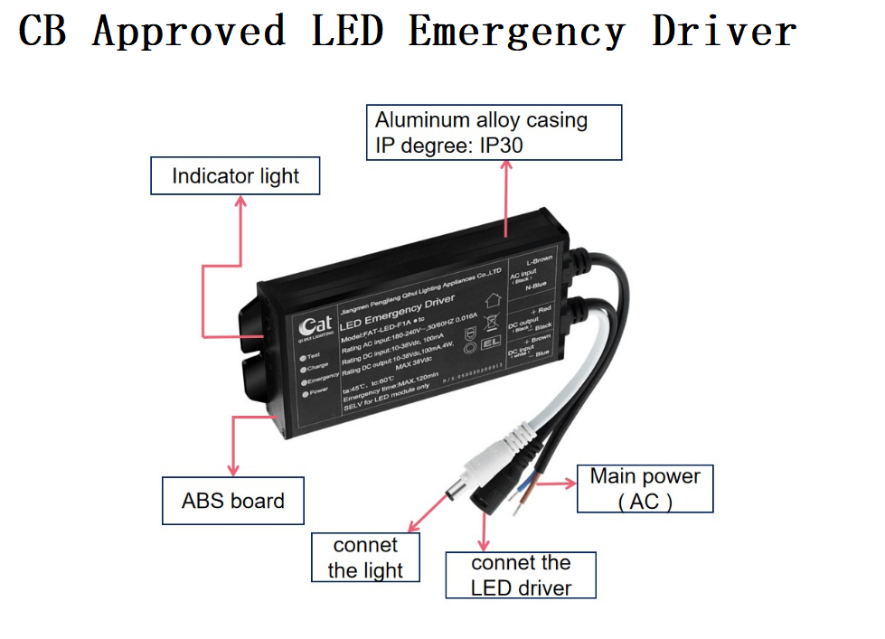 Alimentazione di emergenza a LED approvata da CB