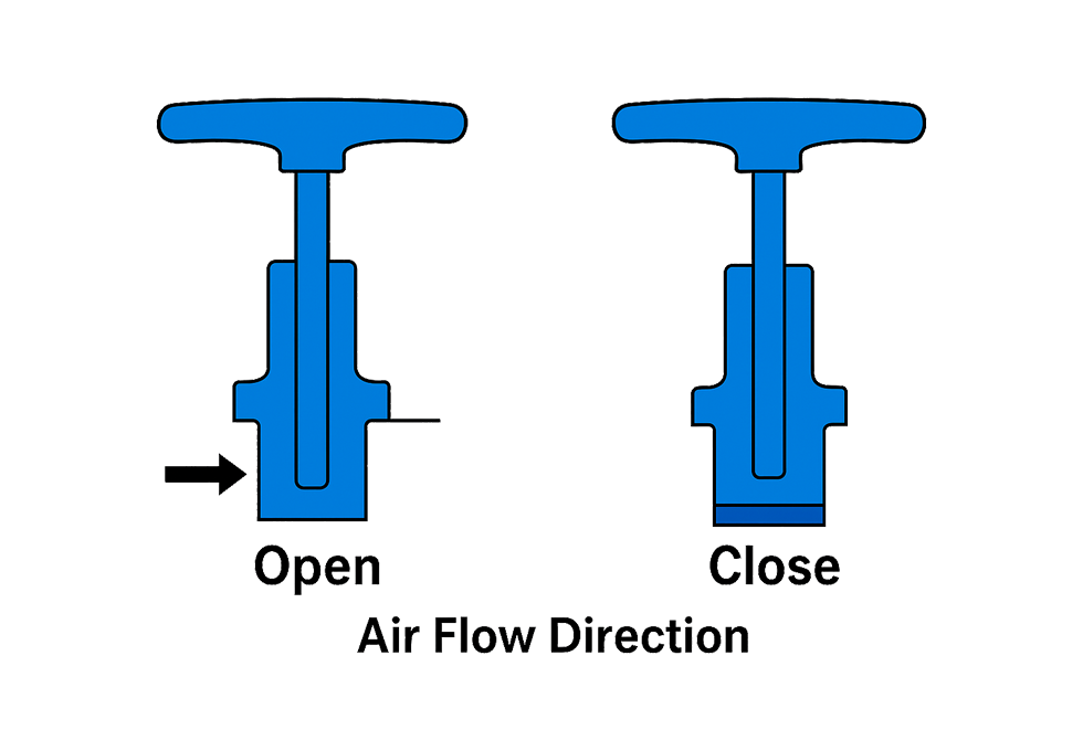 Зонтичный клапан Umbrella valve