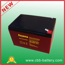 High Rate VRLA Storage Battery for Alarm System 12V 8ah