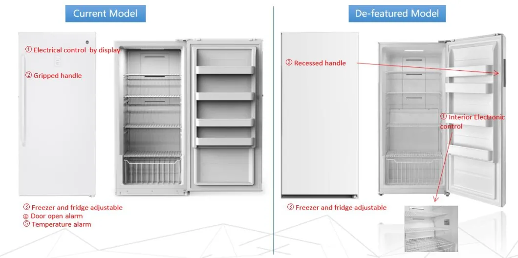 North America Market Portable Blast Vertical Upright Freezer