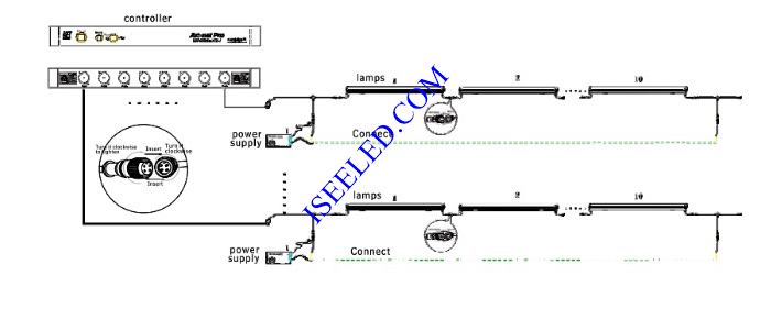 DMX512 RGB LED Tube Lights