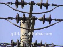 electric power line helical fitting Aluminium Clad Steel Wires connection rods