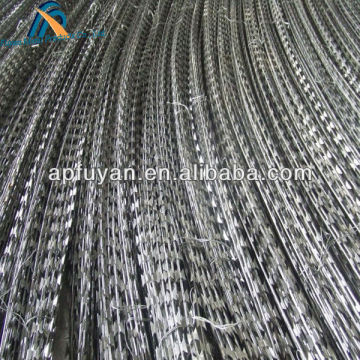 Razor edge wire /Razor barbed wire(factory)