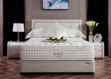 bonnell spring mattress price