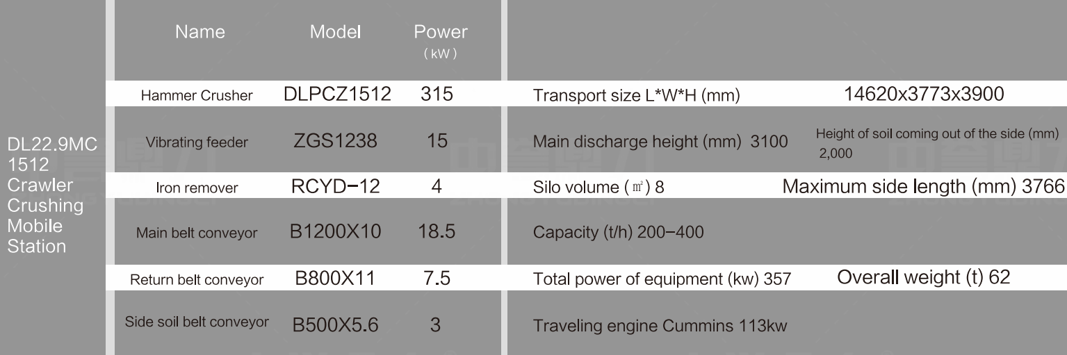मोबाइल3 mobile3