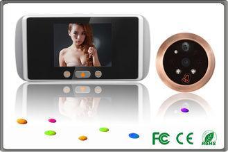 digital zoom smart Home automation System With Video / phot