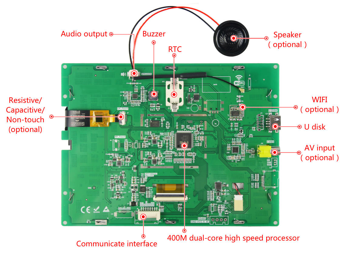 DACAI 8 Inch 800*600 TFT LCD Panel Bus Seat Back AV Display Screen