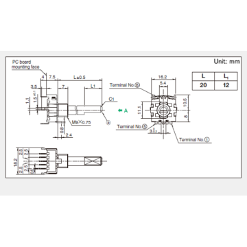 Srbv series Rotary switch