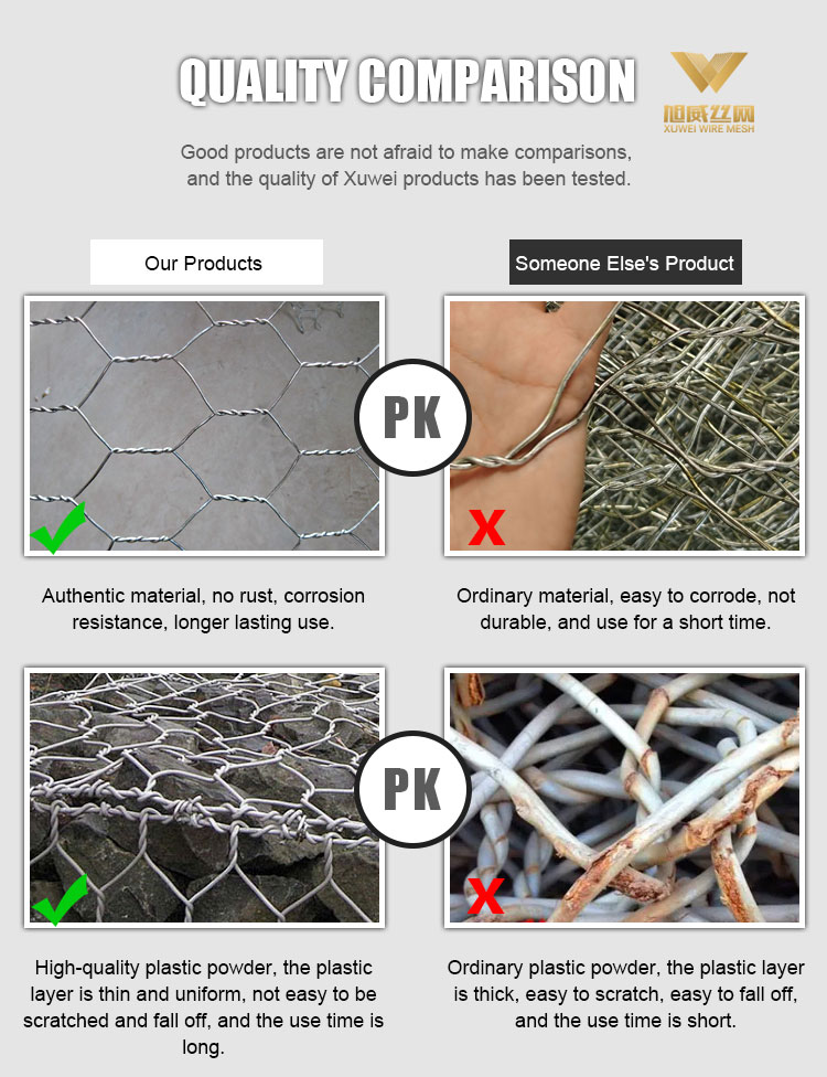 Gabion Box Stone Basket Hexagonal Woven wire mesh for stone loading for river flood control