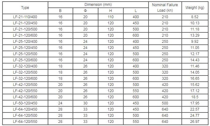 Lf Yoke Plate Lf Yoke Plate