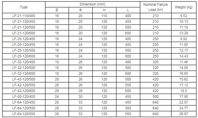 Lf Yoke Plate