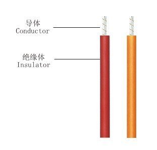 Silicone Rubber Heating Cable
