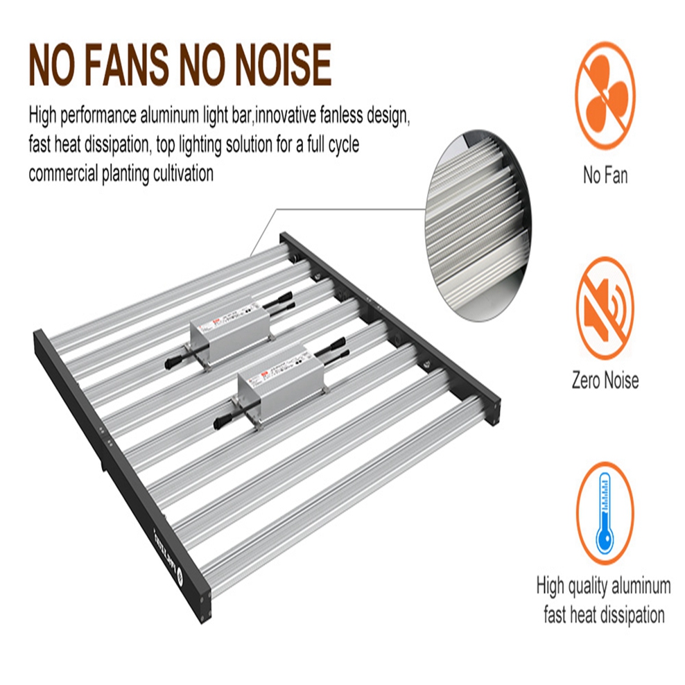 Led Grow Light Full Spectrum12 Led Grow Light Full Spectrum12
