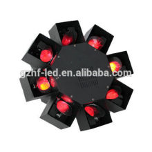 8 claws LED Eight Scan Center DJ effect Lighting